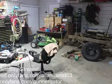 Norm Chaturbate Model - Cam Recordings